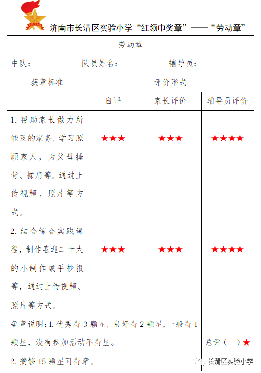 為增強隊員們的勞動光榮的意識,輔導員為隊員們制定了細緻的居家勞動