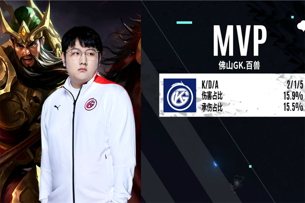 gk4比0轻松淘汰xyg与狼队会师败者组决赛百兽三局mvp带飞