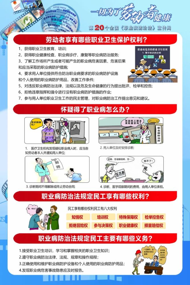2022年职业病防治法宣传海报来了这些核心知识与你有关附特克斯新闻