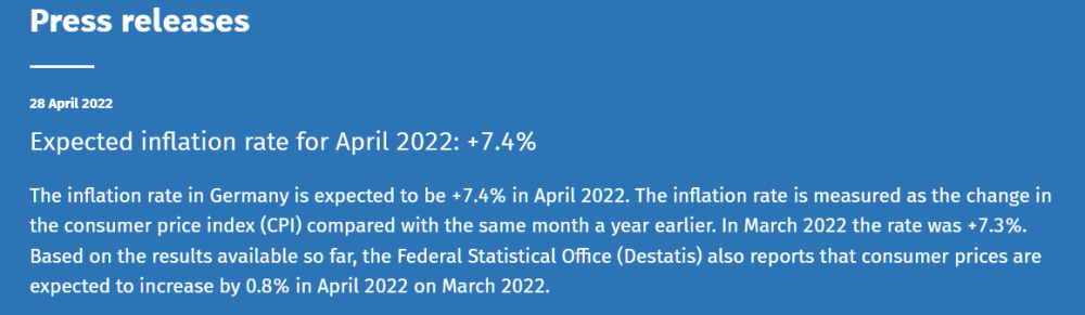 德国4月通胀率飙升至7.8％，刷新40年来最高纪录
