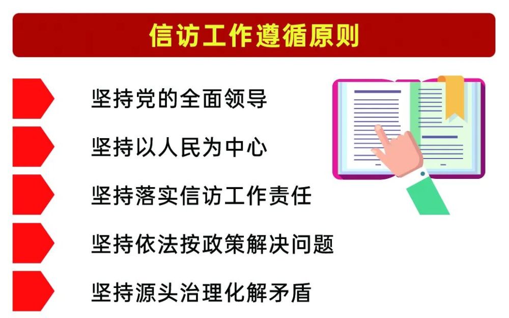 5月1日起信访工作条例正式施行