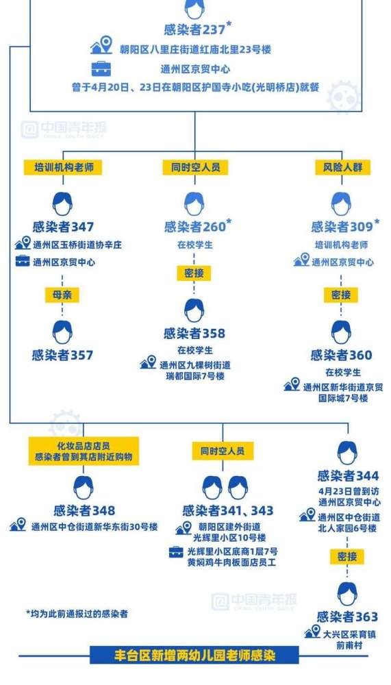 小鵬累計銷量破10萬輛！中大型SUV明年上市，預計30萬起售北京知名的教育機構(gòu)