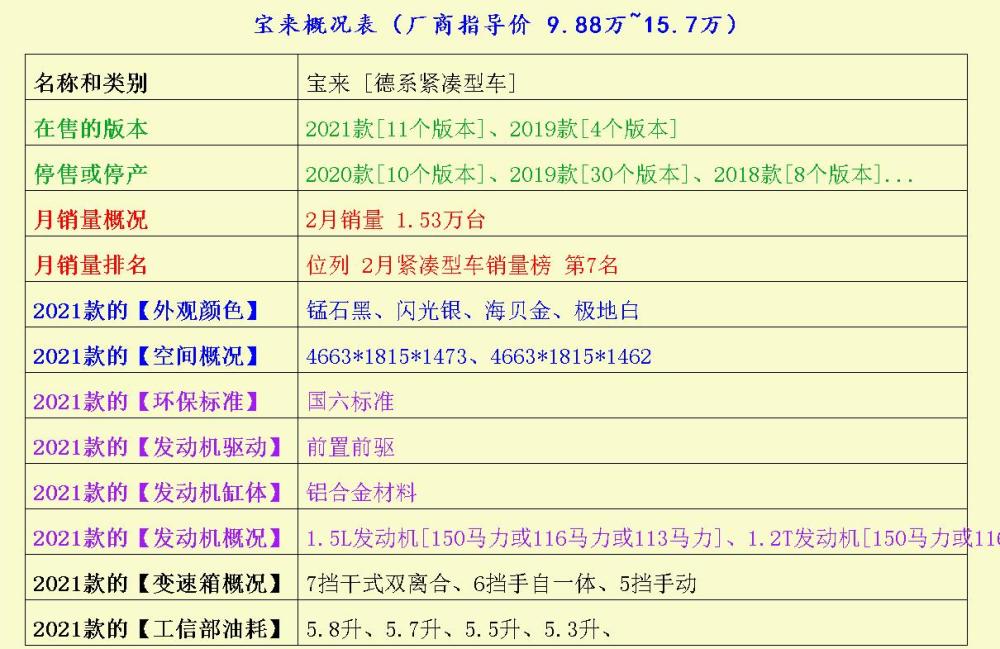 这几款中型车帅气不？英仕派、奕炫MAX、天籁灵通少儿英语athome