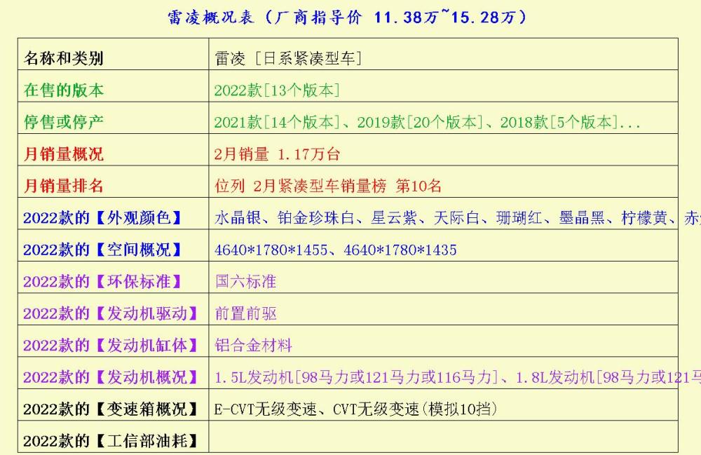 拥有一台宋PLUS就了不起了？那星越新能源、宝马X1怎么办？澳洲人的口音梗怎么给别人辅导四级2023已更新(今日/知乎)