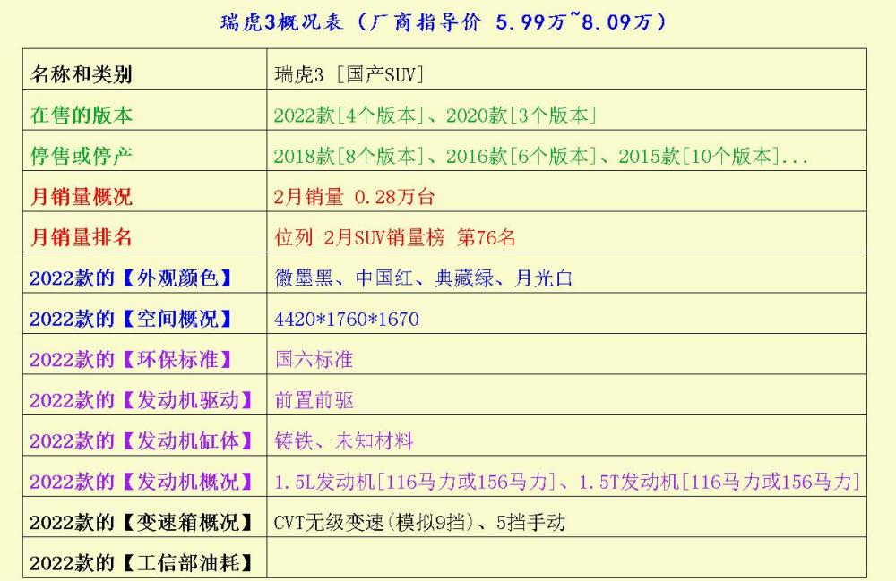 这几款中型车帅气不？英仕派、奕炫MAX、天籁灵通少儿英语athome