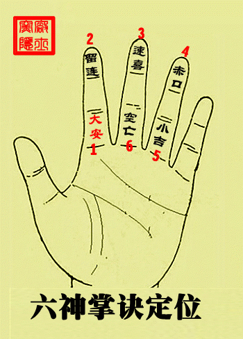 掐指一算教学小六壬寻物