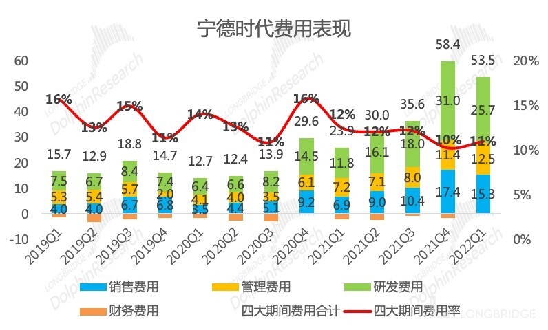 “业绩雷”如期而至，宁王的时代落幕？瑞思英语教材2023已更新(今日/微博)瑞思英语教材