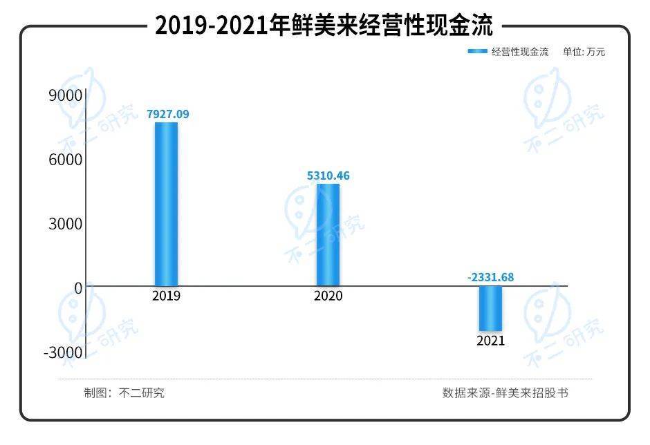 贝尔身边人士：与其考虑卖贝尔，皇马现在该操心补强酱香饼的利润有多少