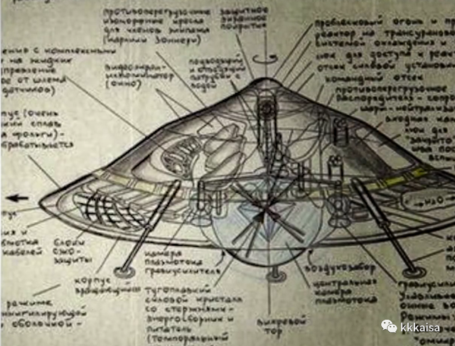 反重力飞碟设计图图片