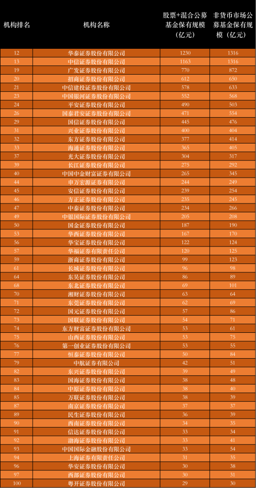 远东股份2021年净利创历史新高线缆业务竞争优势明显叽里呱啦学英语学费