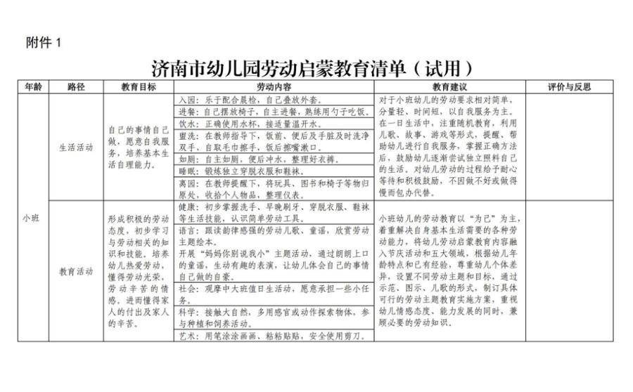 出台实施方案发布内容清单济南全链条推进劳动教育