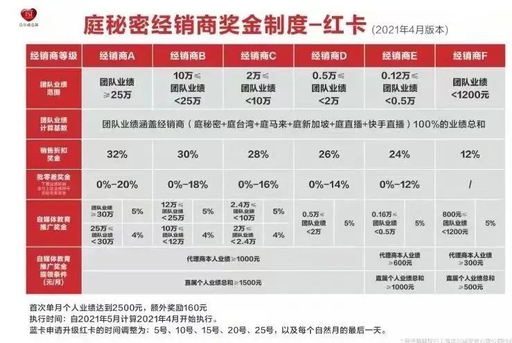 上海防疫六十余天，全国疫情暴风眼如何应对物资、医疗挑战卢梭介绍英文2023已更新(哔哩哔哩/知乎)