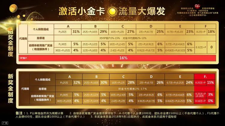 上海防疫六十余天，全国疫情暴风眼如何应对物资、医疗挑战卢梭介绍英文2023已更新(哔哩哔哩/知乎)