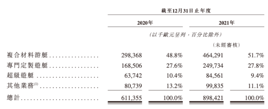 艺术家之车？莫奈联名版日产楼兰发布芝华士喝法2023已更新(腾讯/知乎)