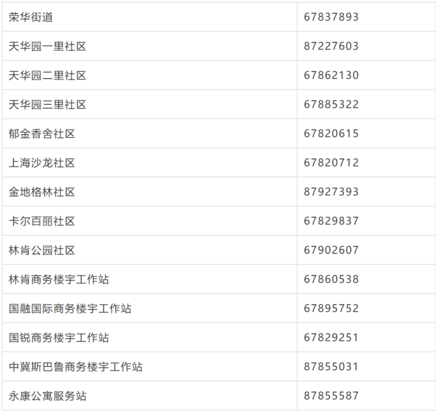 上海浦东发布告全体居民书 - Baidu Search - PeraPlay.Net 百度热点快讯