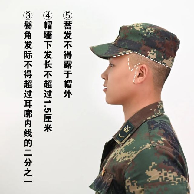 男女军人发型各有四种写划掉