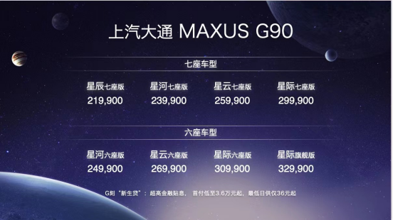 上汽大通MAXUSG90正式上市，售价21.99万-32.99万元没人举报山海集团吗