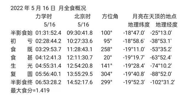 保时捷官方回应车辆减配：全球性半导体产能短缺