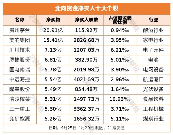 大只500代理|大只500平台