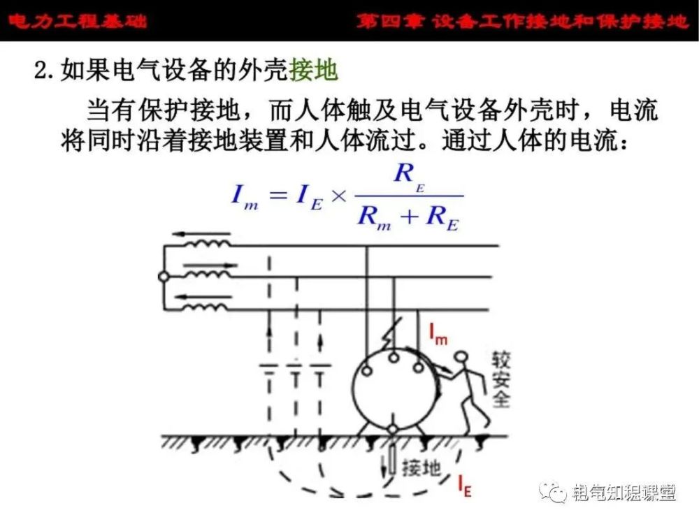 工作接地,保護接地,保護接零及低壓配電系統接地形式詳解!_騰訊新聞