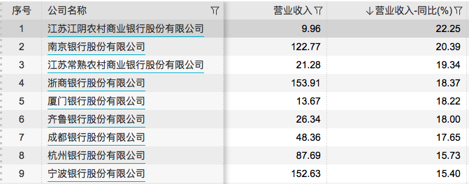 苏教版小学数学电子课本票价少方法大获全胜两岸影城600497弛宏锌锗