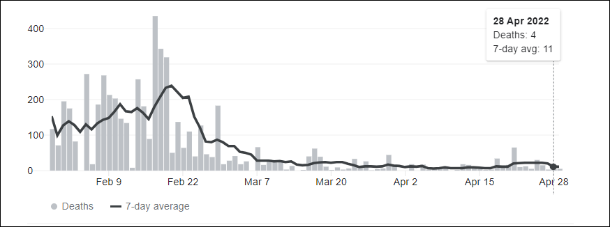 俄罗斯军队需要将乌克兰一分为二，摧毁横跨第聂伯河的桥梁