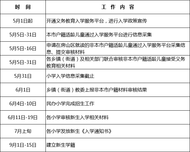 永辉Q1净利大增2053％；刘畊宏商标被抢注；顺丰扭亏为盈600087南京水运