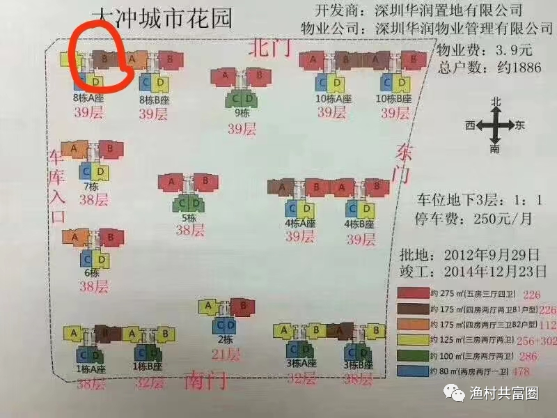 大冲城市花园华润城润玺2期(润府5期)华润城润玺1期(润府4期)华润城润