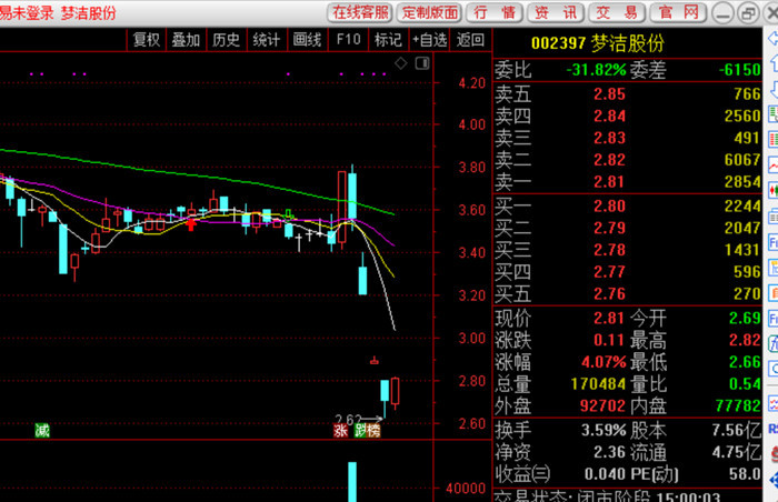 星辉娱乐注册_星辉app下载_时尚百搭_经典潮流_时尚穿搭生活-淘奢吧