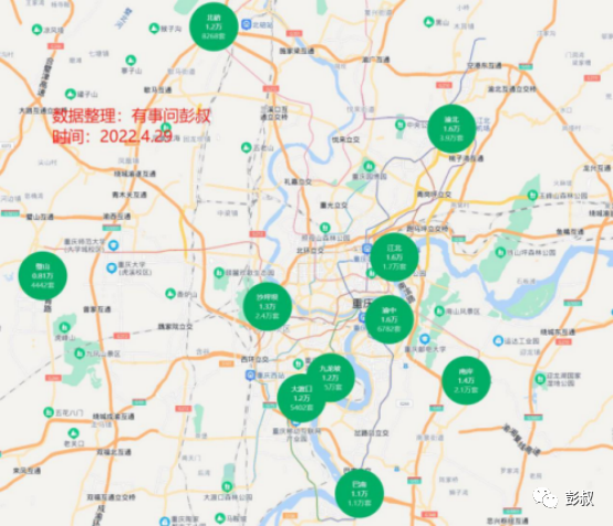 再加上重慶樓市超過50萬套的公租房,整個重慶樓市的供應量是非常多的