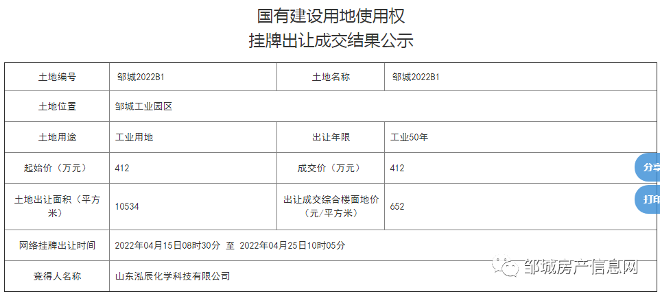 山东邹城市利民2022融资计划_山东邹城市利民2022融资计划公告