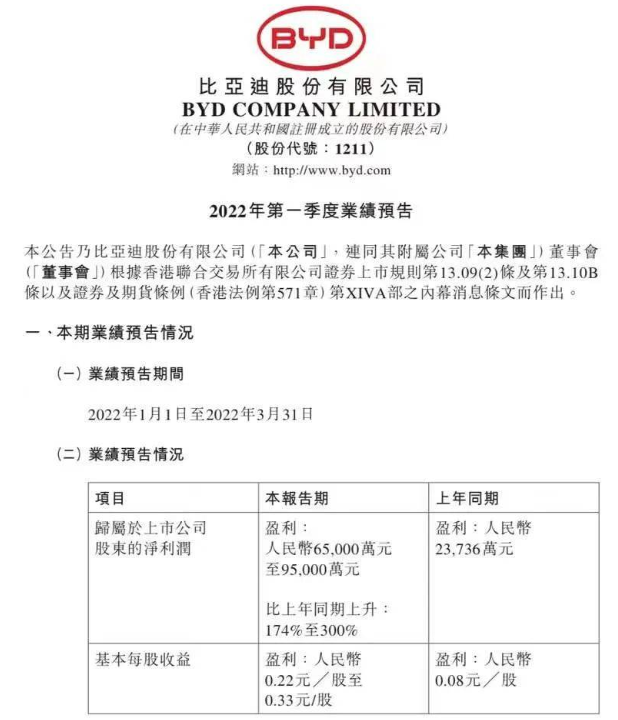 飞凡ER6价格调整零售价15.98-18.48万元/配置优化