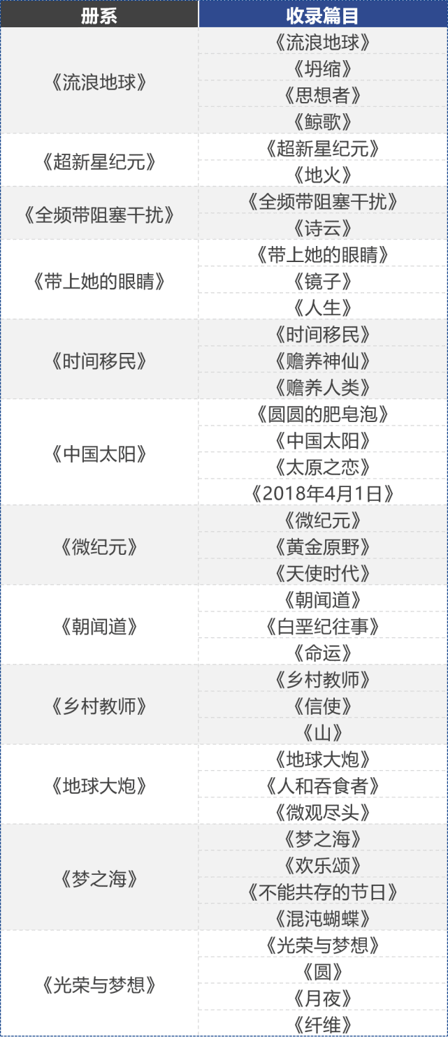 一看就会（科幻故事作文300字）科幻故事作文6年级 第11张