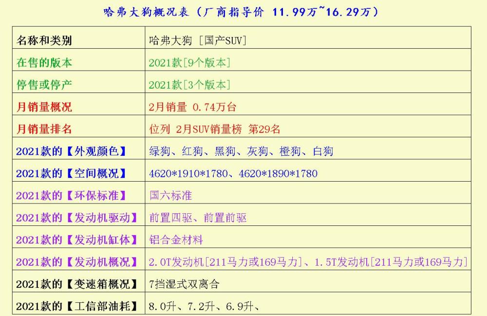 大只500注册_大只500官网_杭州搬家公司-杭州搬家信息平台「杭州搬家」