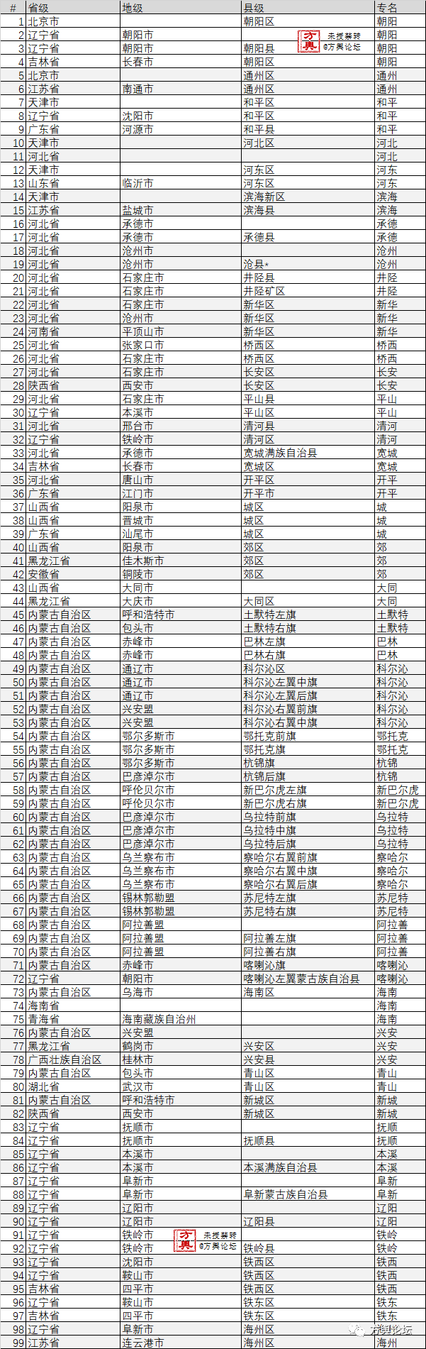 人与人之间的关爱作文500字_关爱别人的作文500字_互相关爱作文500字