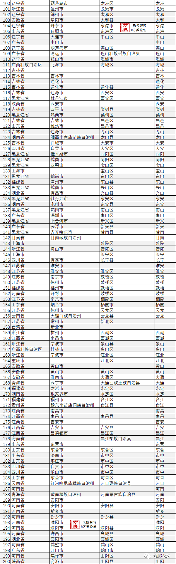 人与人之间的关爱作文500字_关爱别人的作文500字_互相关爱作文500字