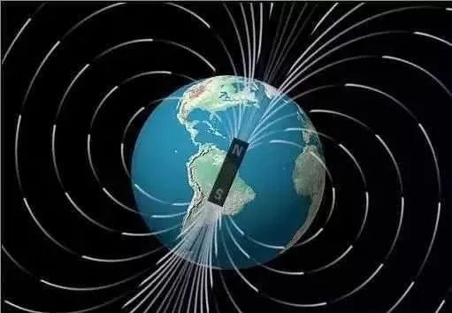 问答地磁暴是什么