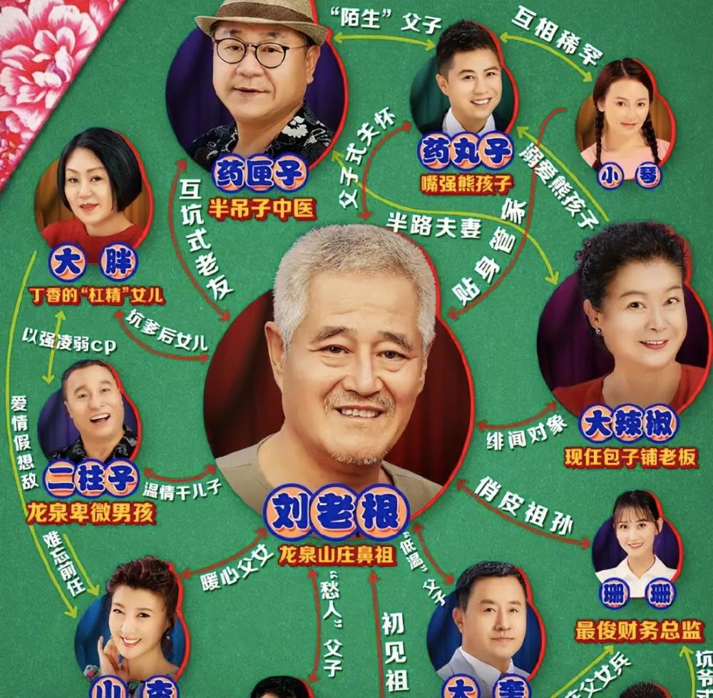 他们能接到工作,很大一部分靠的是赵本山的培养和本山传媒自身的资源