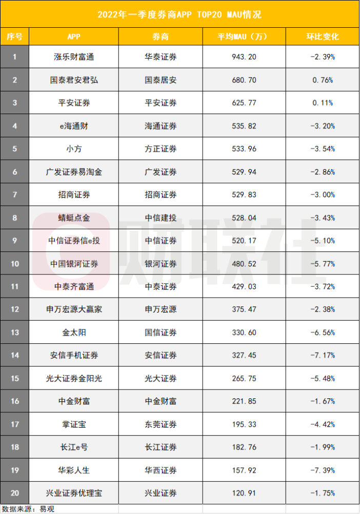 上海一福利院转运“死亡”老人时发现其并未死亡？普陀区：确有此事7路公交车路线辛香料的搭配与组合