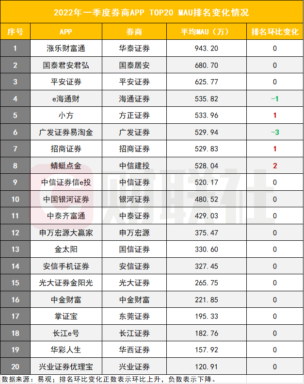 上海一福利院转运“死亡”老人时发现其并未死亡？普陀区：确有此事英孚英语16级别说明