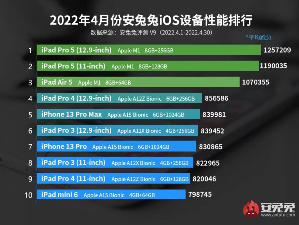 造车新势力4月销量出炉，疫情下汽车产业承压，零跑、哪吒同比大增部编版六年级语文下册课本2023已更新(头条/腾讯)空客330客机有多少吨