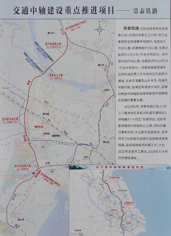 常泰长江大桥铁路线路图片