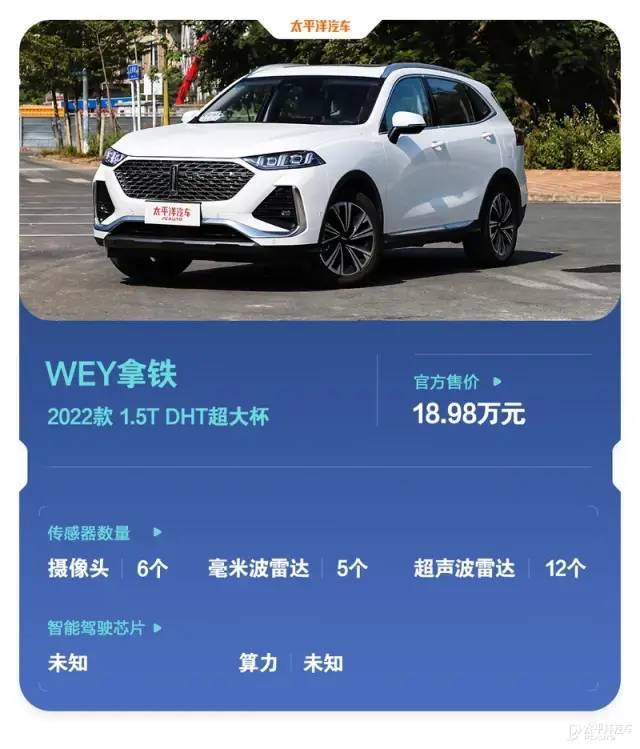 传感器配置03在智能驾驶部分,wey拿铁获得了82分,在智能驾驶子榜单中