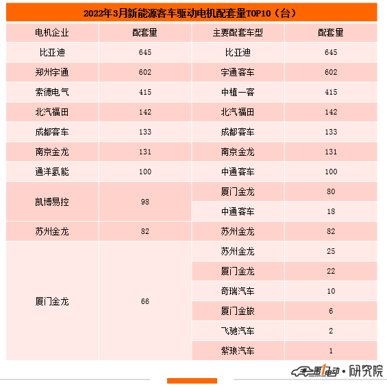 奔驰版的五菱宏光,5座,侧滑门,汽油柴油动力都有庆余年北齐和南庆实力2023已更新(微博/网易)庆余年北齐和南庆实力