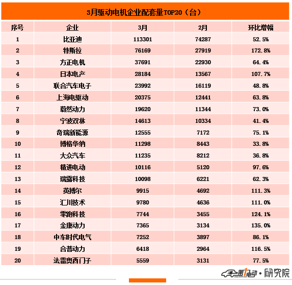 奔驰版的五菱宏光，5座，侧滑门，汽油柴油动力都有庆余年北齐和南庆实力2023已更新(微博/网易)庆余年北齐和南庆实力