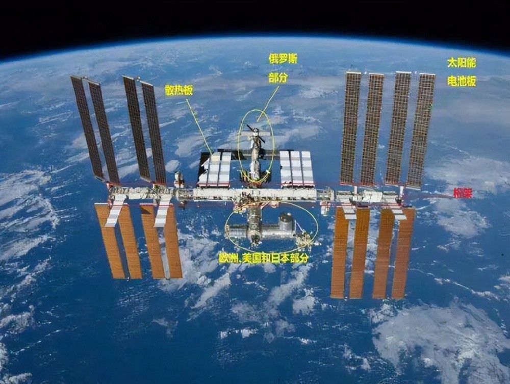 太空将增加一座空间站？俄退出国际空间站日期已确定，或独立运营跟课本同步的英语软件