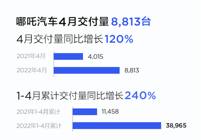 路易威登Sethunya钻石震撼面世讲述永恒流传家族故事棋牌网站大全下网站