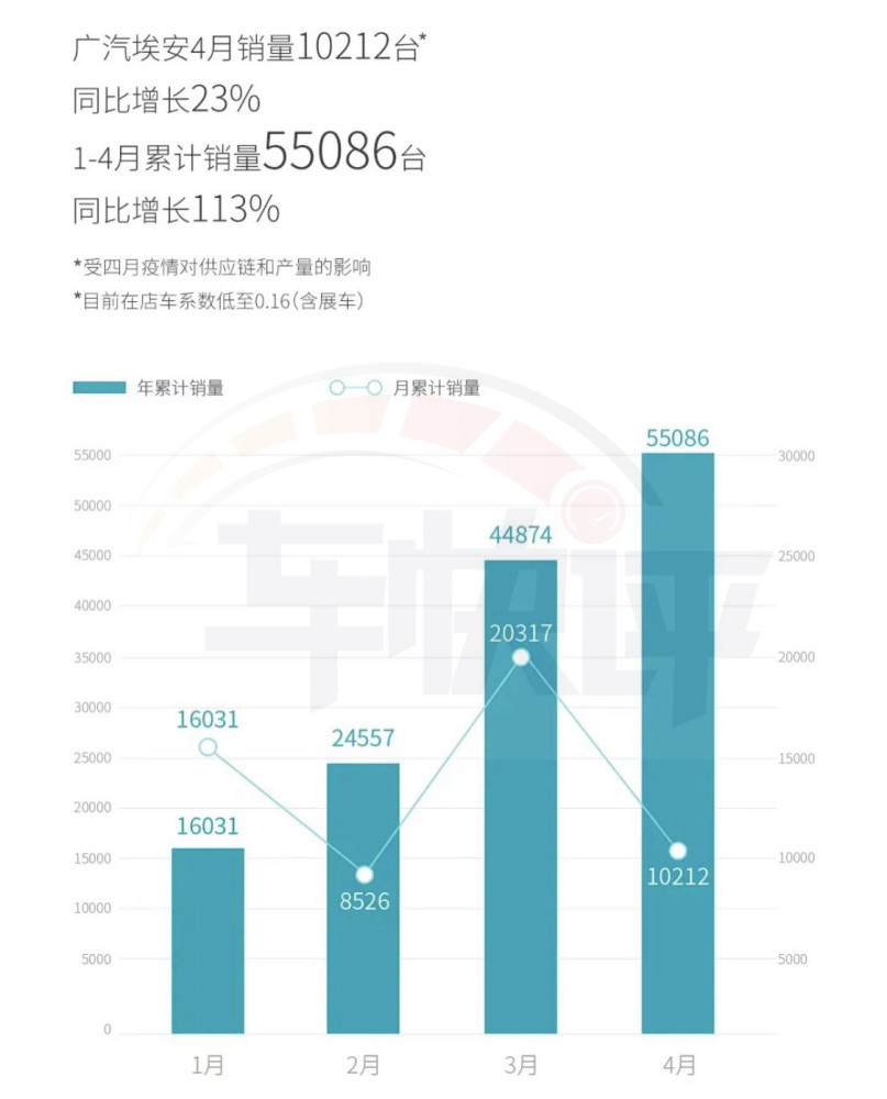 王传福的这40条商业思考，解释了为什么他能成为“中国汽车第一人”阿里铁军读后感300字