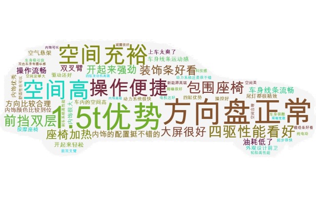 小鯊幫選車這臺15t固定齒比的5座車有意思樹立安全價值新標準