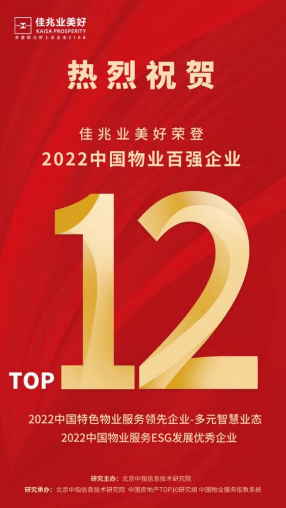 佳兆业美好:深耕独立第三方市场 收入和在管规模稳健增长_腾讯新闻